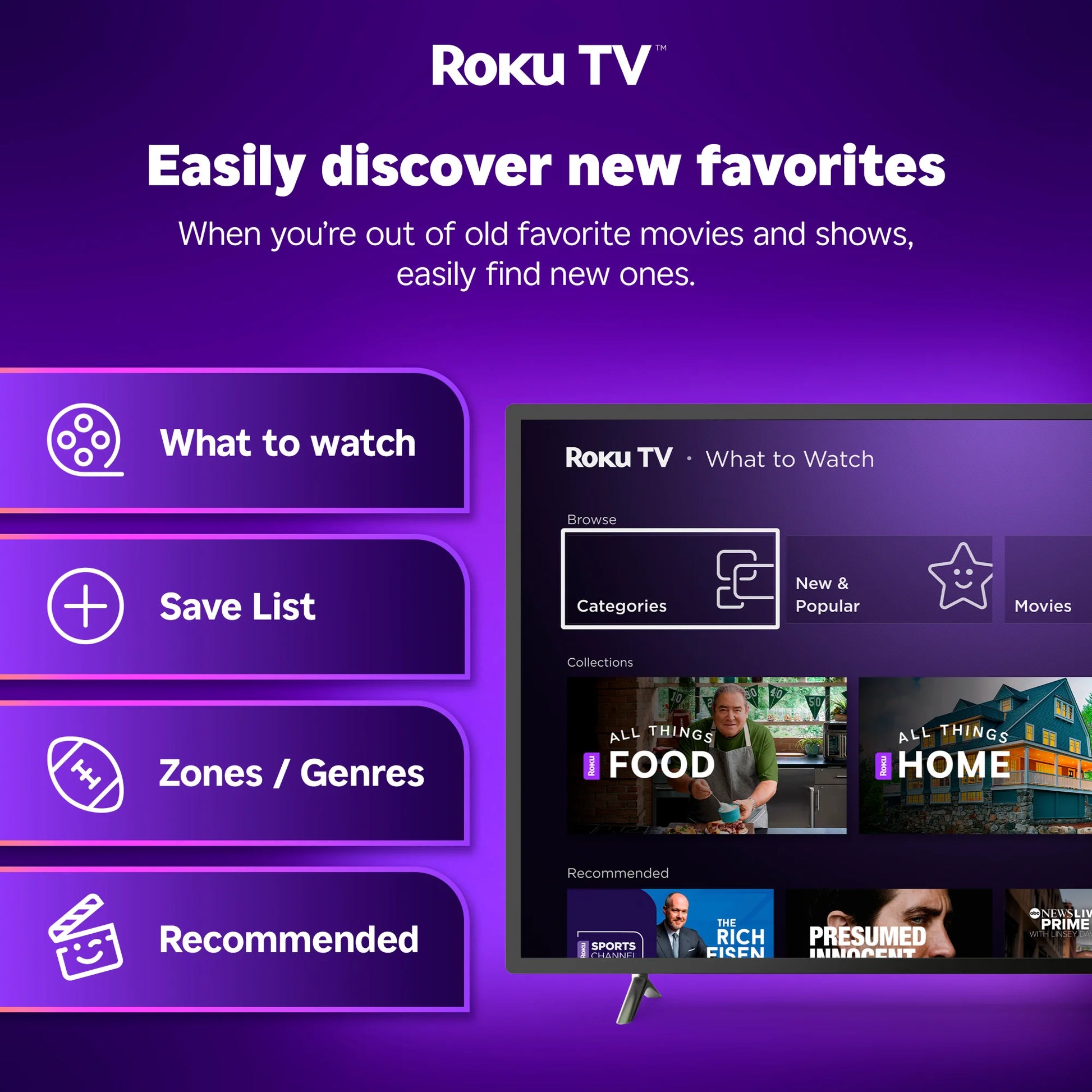 65” Class 4K UHD Roku Smart Television, 100012587